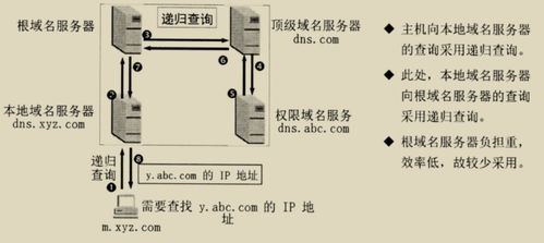 系统架构设计 计算机网络知识点