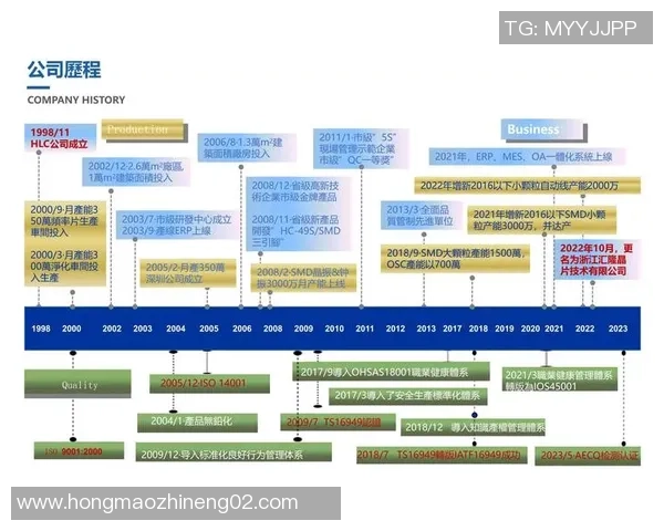 李强畅谈网球生涯背后的故事与成长历程