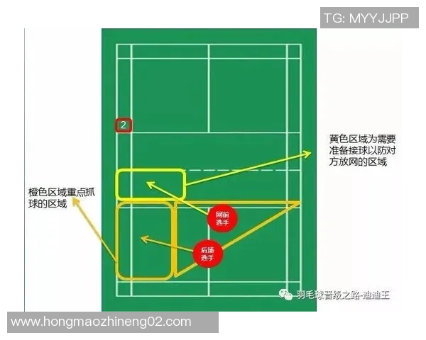 西安羽毛球队在冠军赛中的速度表现分析与战术探讨