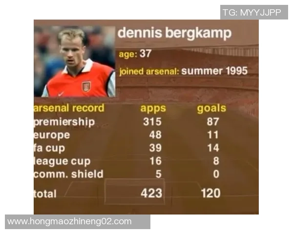 足球明星经典语录汇编激励人生的智慧与激情